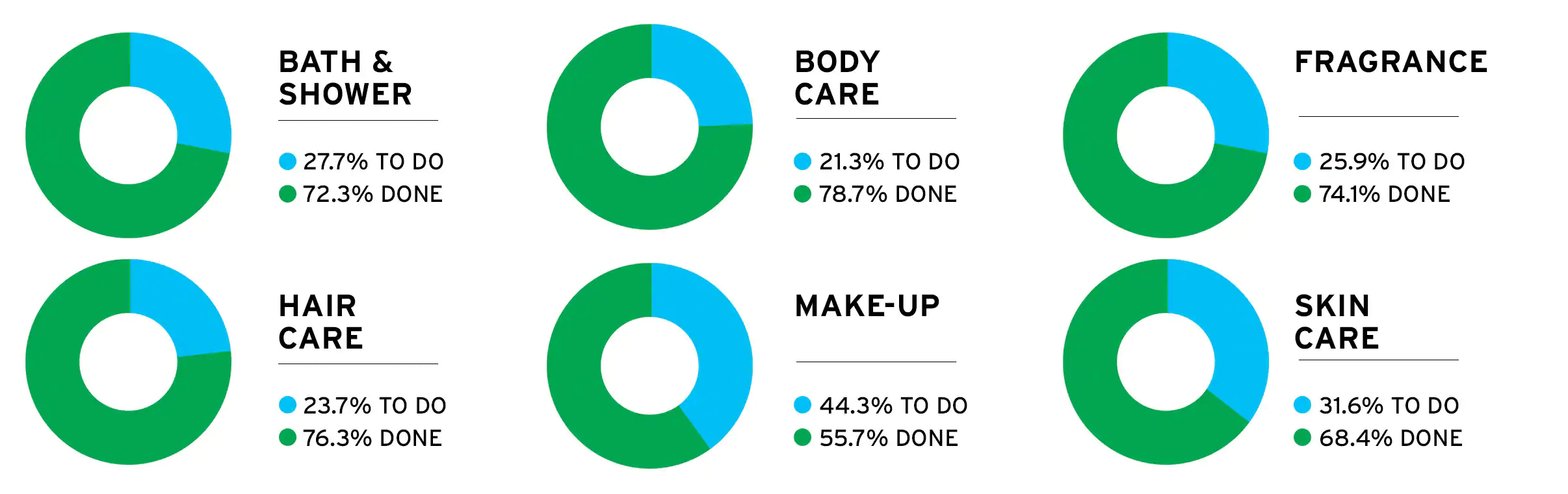 REDUCING OUR ENVIRONMENTAL FOOTPRINT